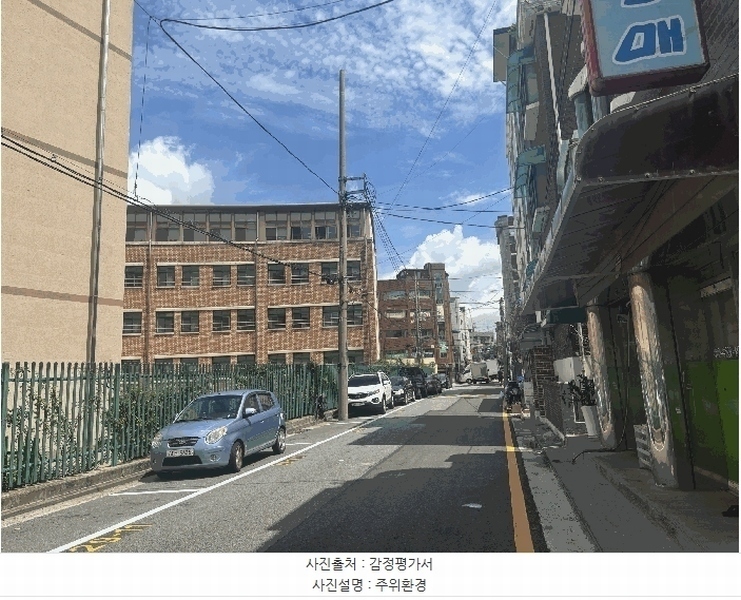 2025타경12881 서울특별시 중랑구 면목동 379-8 주택 경매 이미지