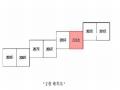2025타경13260 서울특별시 노원구 동일로216길 92서울특별시 노원구 동일로2○○○○, 한양아파트 5동 2층 203호한양아파○○ 아파트[공급31평형] 경매 이미지