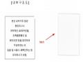 2023타경100759 서울특별시 동대문구 왕산로 128, 동의보감타워 5층 502호 근린상가 경매 이미지