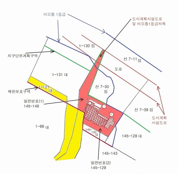 2023타경112905 서울특별시 성북구 성북동 145-129 주택 경매 이미지
