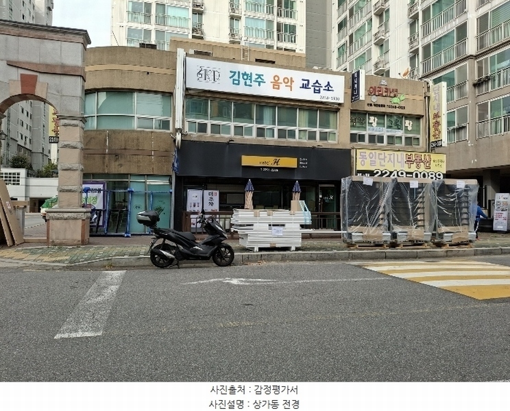 2024타경5363 서울특별시 동대문구 한천로 300, 동일스위트리버 상가동 지하1층 비106호 근린상가 경매 이미지