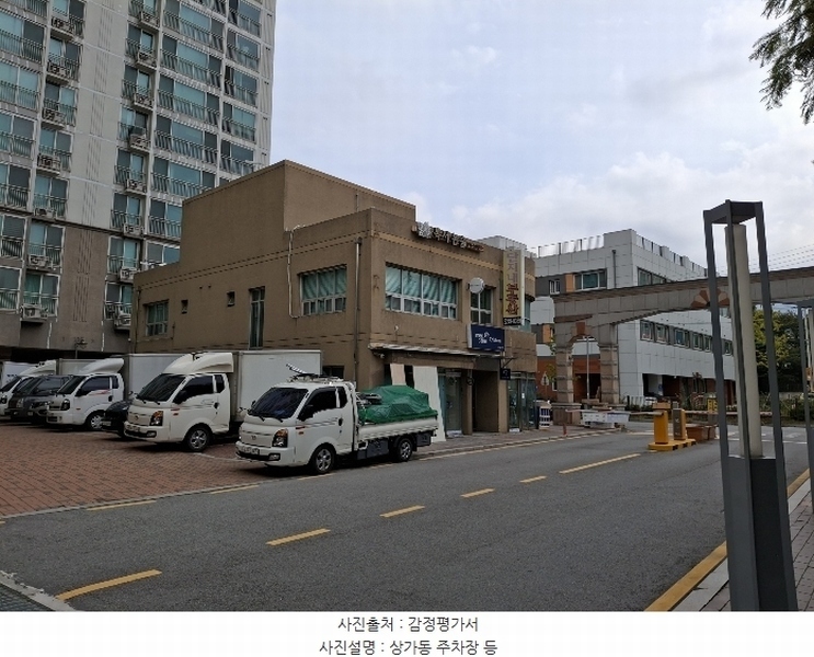 2024타경5363 서울특별시 동대문구 한천로 300, 동일스위트리버 상가동 지하1층 비106호 근린상가 경매 이미지