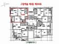 2024타경110425 서울특별시 강북구 삼양로155길 3, 그랑캐슬 2층 204호 다세대(빌라)[공급11평형] 경매 이미지