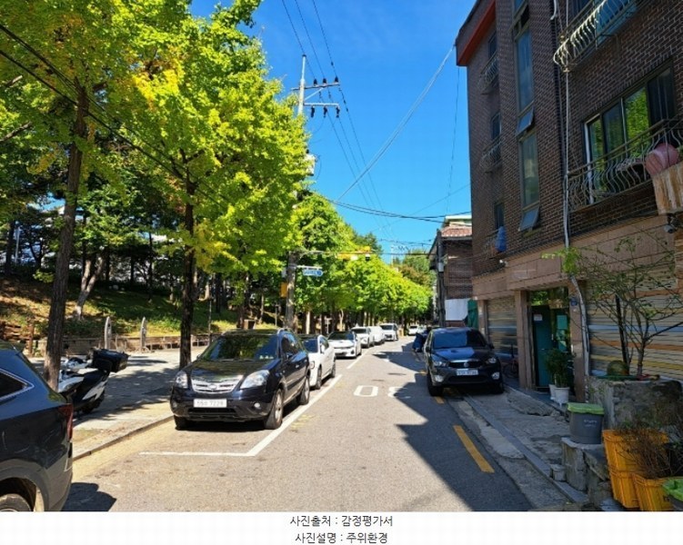 2024타경117983 서울특별시 중랑구 중랑천로29길 47, 제이팰리스 3층 304호 다세대(빌라) 경매 이미지