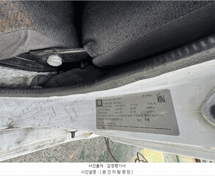 2025타경1115 서울특별시 도봉구 창동 746-77, 시온자동차공업사 라보롱카고 경매 이미지