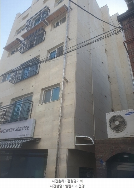 2025타경10836 서울특별시 성북구 보국문로2길 26, 엘렌시아 3층 303호 다세대(빌라) 경매 이미지