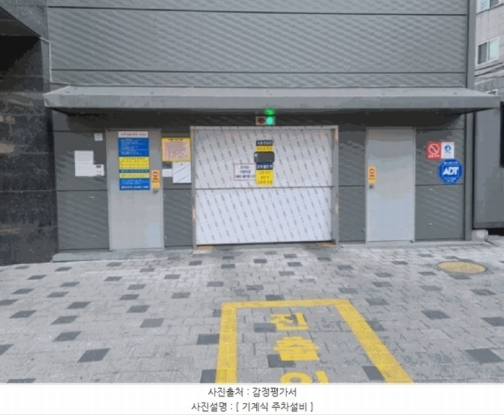 2025타경12030 서울특별시 성북구 정릉동 148-10 아파트 경매 이미지