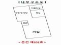 2025타경12166 서울특별시 강북구 삼양로74다길 28, 엠케이프라디움 2층 202호 다세대(빌라) 경매 이미지