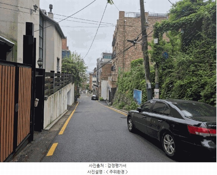 2025타경12382 서울특별시 성북구 성북동 178-75 주택 경매 이미지