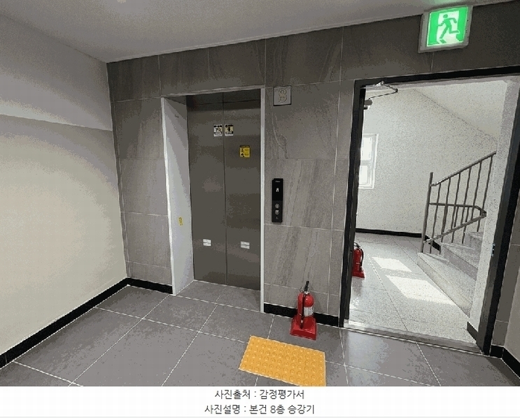 2025타경12480 서울특별시 동대문구 전농로 95, 써밋카운티 8층 802호 아파트 경매 이미지