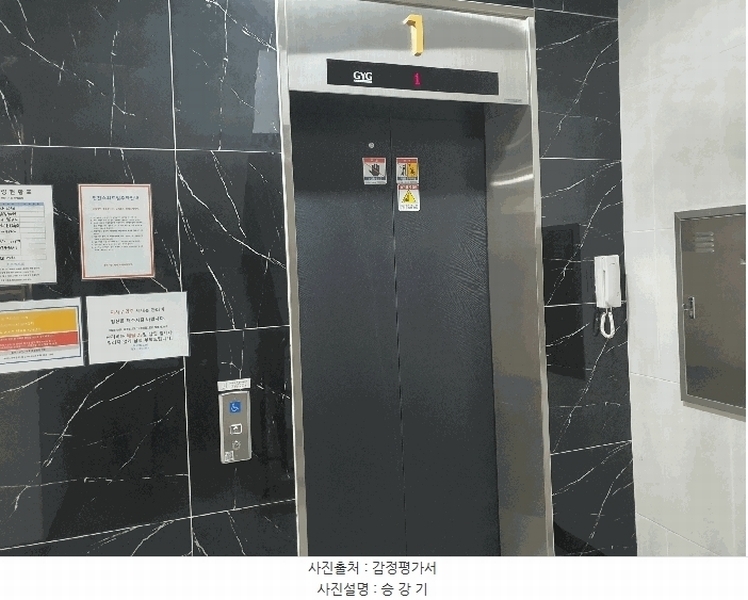 2025타경12563 서울특별시 중랑구 망우로77길 15, 현진스위트빌8차 3층 302호 다세대(빌라) 경매 이미지