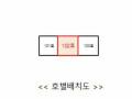 2025타경12706 서울특별시 동대문구 한천로51길 28, 삼흥그린빌라 1층 102호 다세대(빌라)[공급31평형] 경매 이미지