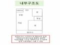 2023타경115652 서울특별시 노원구 노원로 564, 상계주공아파트 1004동 6층 603호 아파트 경매 이미지