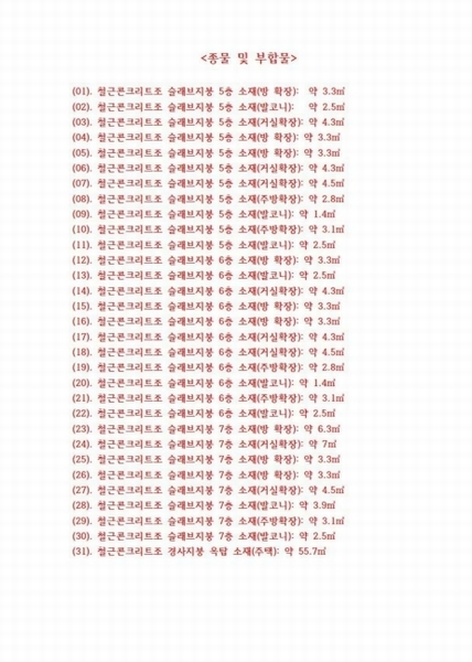 2024타경3770 서울특별시 중랑구 상봉동 105-50 근린주택 경매 이미지