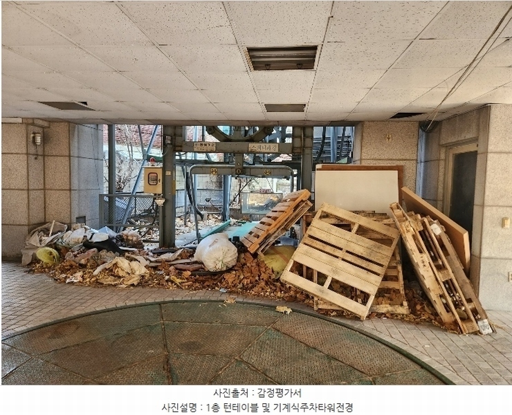 2024타경100053 서울특별시 성북구 안암동5가 133-23 근린주택 경매 이미지