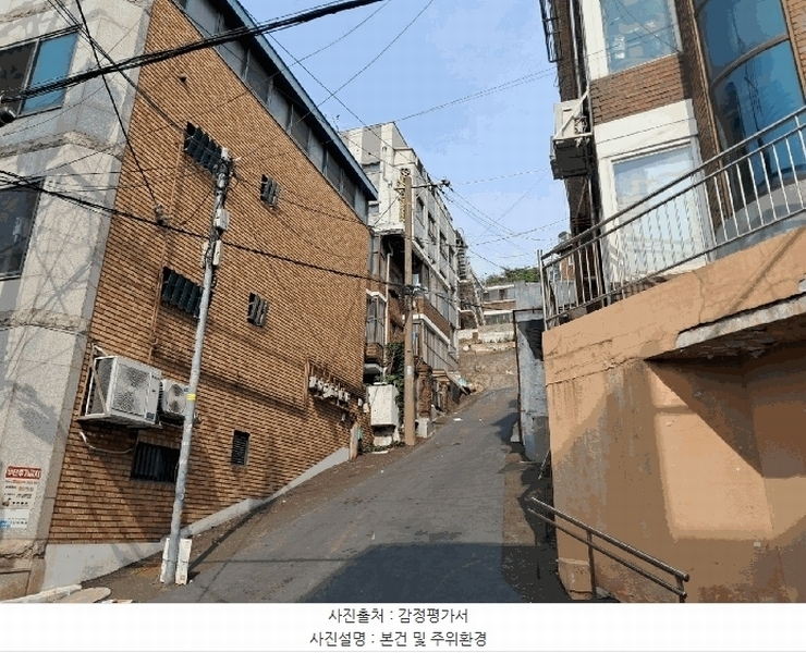 2025타경103020 서울특별시 관악구 국회단지21길 21서울특별시 관악구 국회단지○○○○, 행복스위트 3층 302호행복스위○○ 다세대(빌라)[공급9평형] 경매 이미지