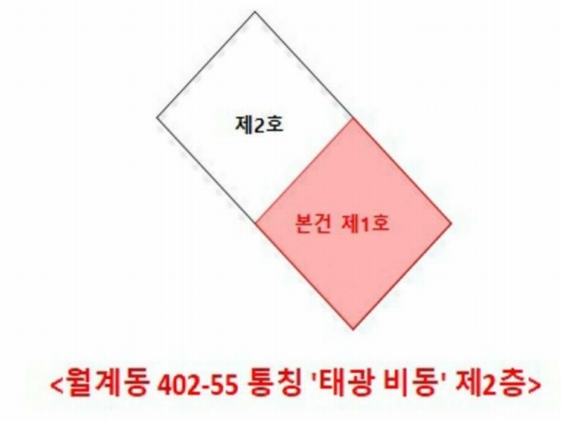 2024타경113547 서울특별시 노원구 광운로 39-1, 태광 비동 2층 1호 다세대(빌라) 경매 이미지