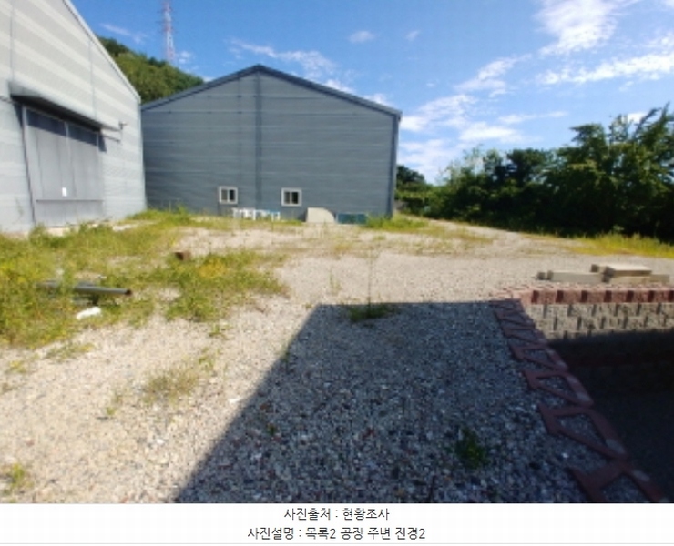 2024타경115536 충청남도 금산군 군북면 동편리 305 공장 경매 이미지