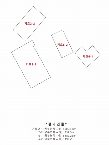 2024타경115536 충청남도 금산군 군북면 동편리 305 공장 경매 이미지