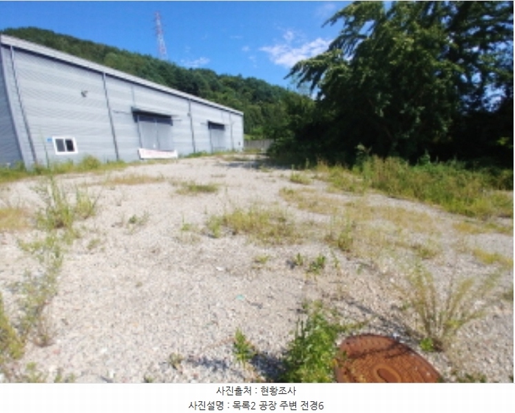 2024타경115536 충청남도 금산군 군북면 동편리 305 공장 경매 이미지