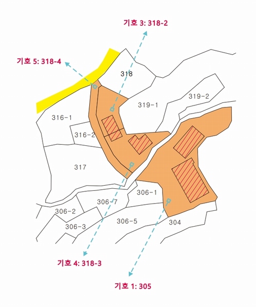 2024타경115536 충청남도 금산군 군북면 동편리 305 공장 경매 이미지