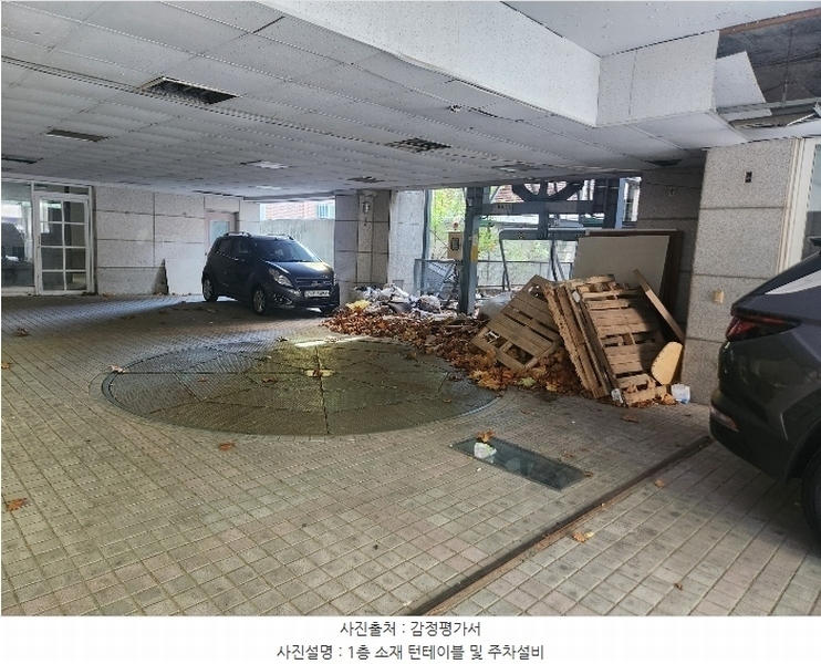 2024타경118337 서울특별시 성북구 안암동5가 136-19 근린주택 경매 이미지