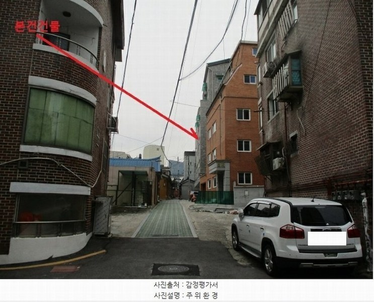 2024타경120095 서울특별시 성북구 정릉로19길 21, 삼성그린빌라 6층 601호 다세대(빌라)[공급16평형] 경매 이미지