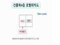 2024타경122152 서울특별시 성북구 솔샘로4길 38-24, 청구아트빌라 4층 2호 다세대(빌라)[공급15평형] 경매 이미지