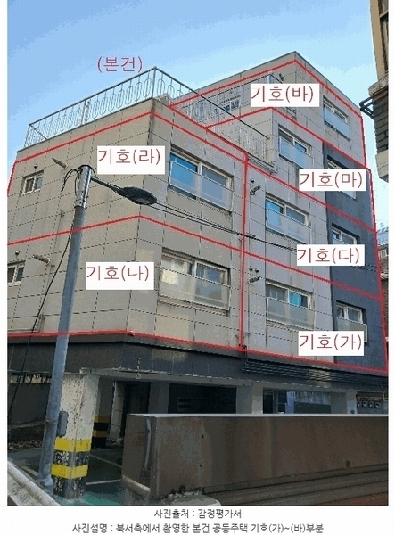 2024타경123872 서울특별시 중랑구 면목동 1112 다세대(빌라) 경매 이미지