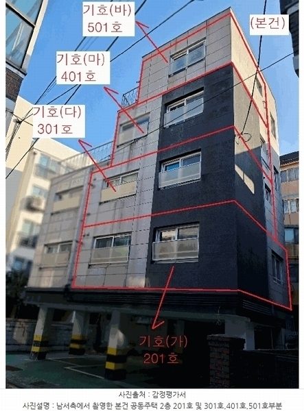2024타경123872 서울특별시 중랑구 면목동 1112 다세대(빌라) 경매 이미지