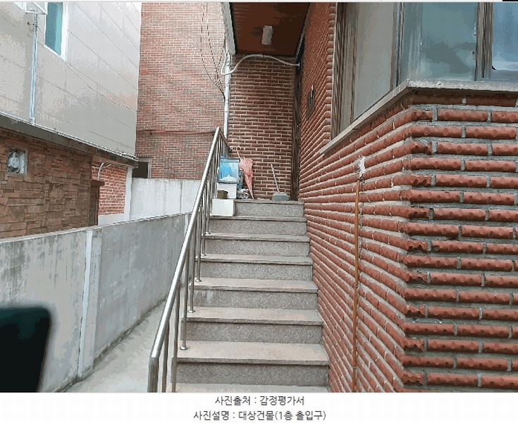 2025타경686 서울특별시 동대문구 제기동 890-8 다가구(원룸등) 경매 이미지