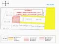 2025타경686 서울특별시 동대문구 제기동 890-8 다가구(원룸등) 경매 이미지