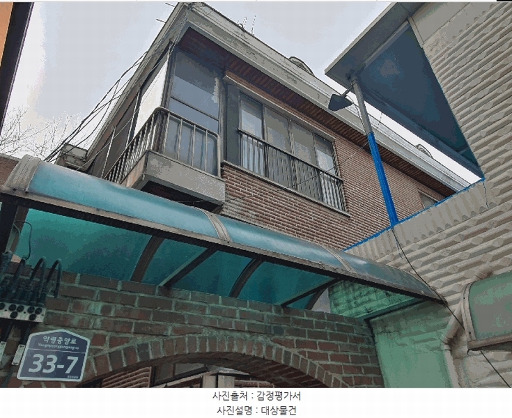 2025타경686 서울특별시 동대문구 제기동 890-8 다가구(원룸등) 경매 이미지