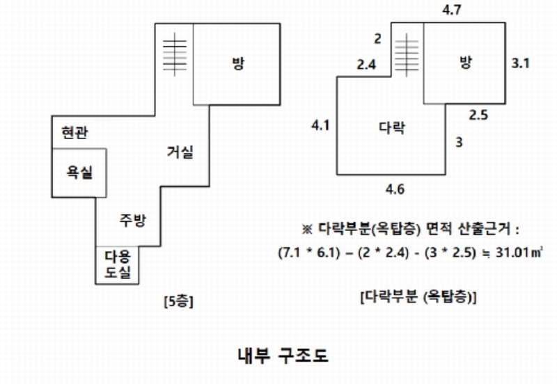 2025타경11936 서울특별시 중랑구 봉화산로 73-6, 벨라캐슬 B동 5층 501호 다세대(빌라) 경매 이미지