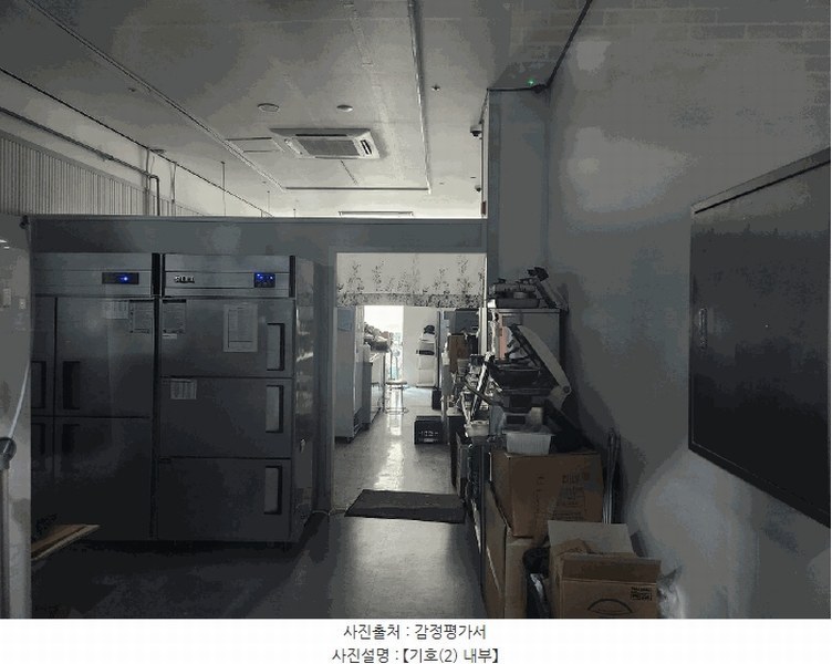 2025타경11966 충청남도 천안시 서북구 번영로 201, 센트애비뉴 2층 211호 근린상가 경매 이미지