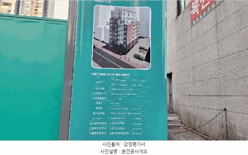 2025타경12244 서울특별시 노원구 공릉동 312-6 대지 경매 이미지