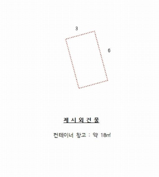 2025타경12264 충청남도 천안시 동남구 구성동 143-20 대지 경매 이미지