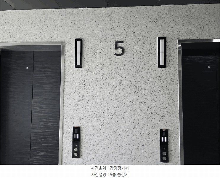 2025타경12410 충청남도 아산시 용머리길 40, 유니콘101 1동 5층 537호 아파트형공장 경매 이미지