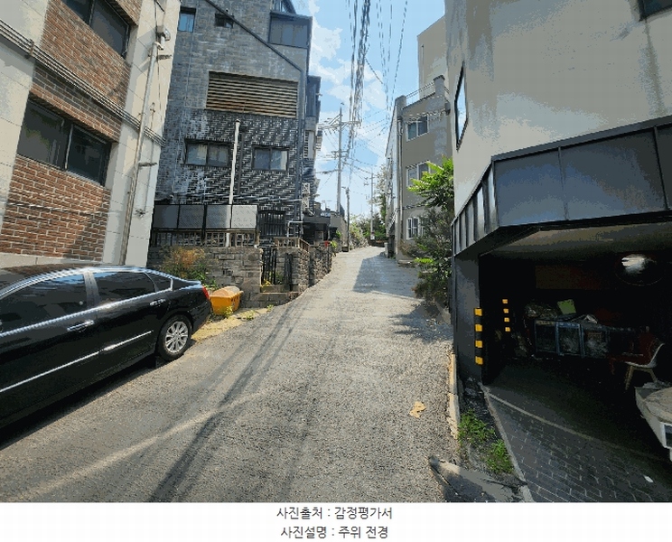 2025타경12420 서울특별시 성북구 아리랑로5다길 33, 로얄팰리스 비동 2층 201호 다세대(빌라)[공급26평형] 경매 이미지