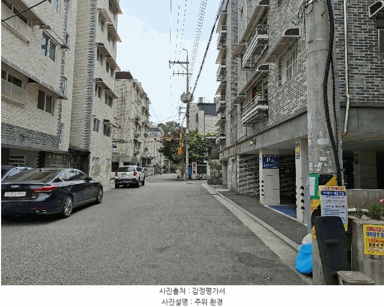 2025타경12616 서울특별시 강북구 인수봉로55가길 6, 글로리아캐슬 101동 4층 401호 다세대(빌라)[공급19평형] 경매 이미지