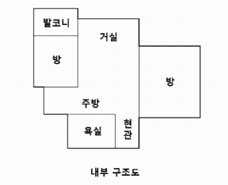 2025타경12180 서울특별시 성북구 동소문로29길 62-1, 노블레스 6층 602호 다세대(빌라)[공급10평형] 경매 이미지