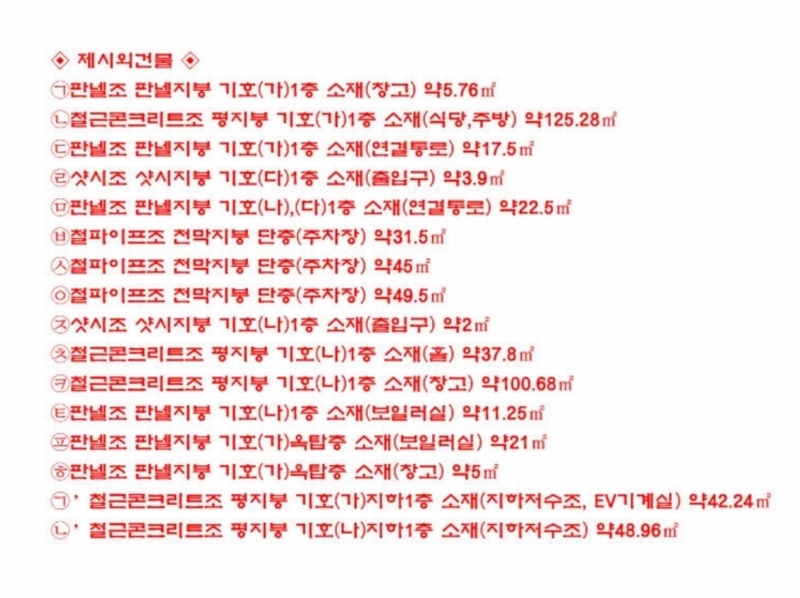 2024타경6857 경기도 양주시 백석읍 기산리 347 숙박시설 경매 이미지