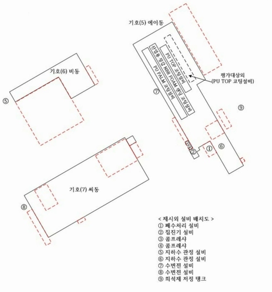 2024타경80305 경기도 포천시 설운동 588-12 공장 경매 이미지