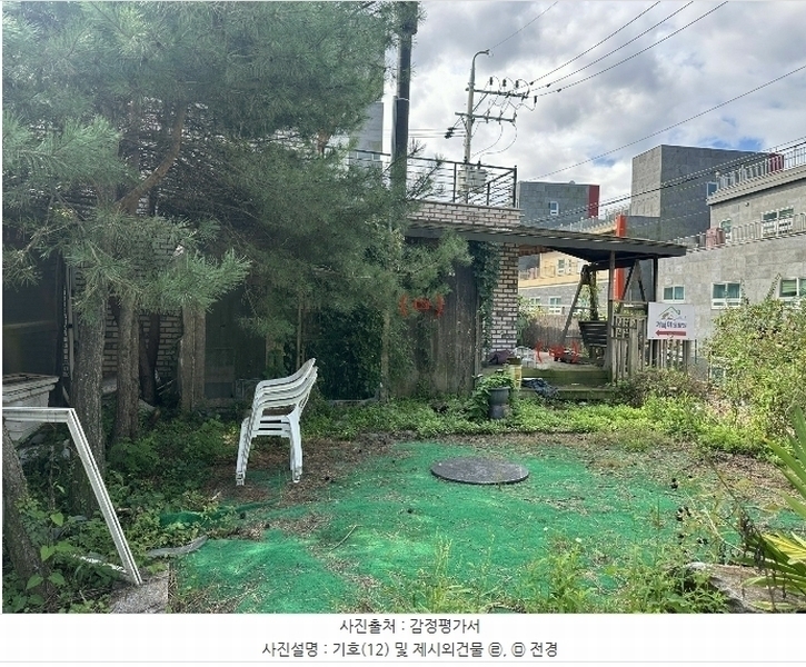 2024타경84475 경기도 양주시 장흥면 부곡리 77-27 근린시설 경매 이미지