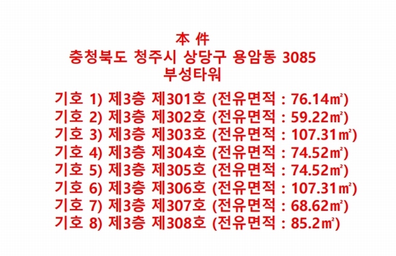 2025타경1941 충청북도 청주시 상당구 중고개로141번길 11-6, 부성타워 3층 303호외7개호 근린상가 경매 이미지