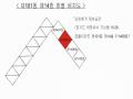 2025타경3534 경기도 의정부시 태평로184번길 21-4, 금용아파트 101동 14층 1408호 아파트[공급32평형] 경매 이미지