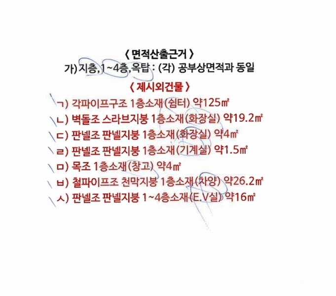 2025타경71783 경기도 양주시 장흥면 석현리 68 숙박시설 경매 이미지
