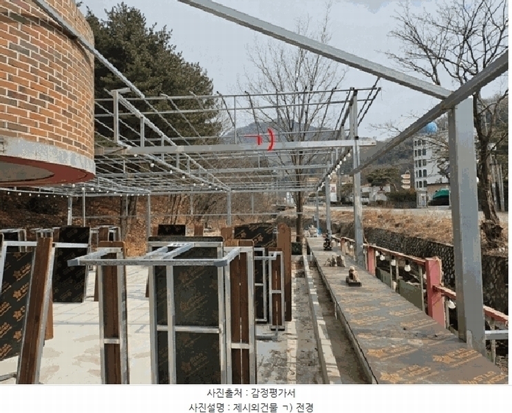 2025타경71783 경기도 양주시 장흥면 석현리 68 숙박시설 경매 이미지