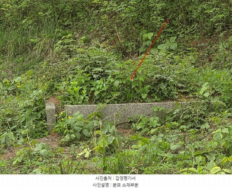 2025타경71929 경기도 양주시 만송동 58-16 과수원 경매 이미지