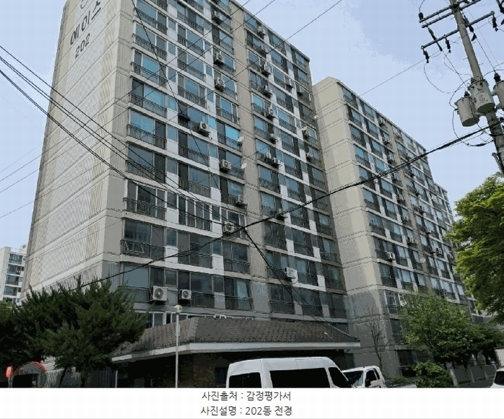 2025타경72137 경기도 동두천시 행선로 100-9, 에이스아파트 202동 7층 704호 아파트[공급46평형] 경매 이미지